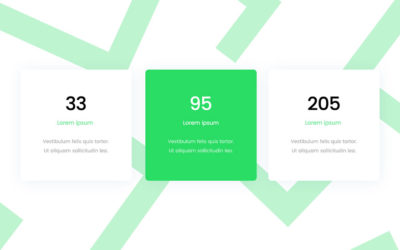 How to style Divi theme Number Counter Module