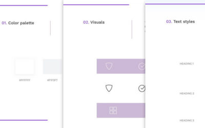 Global Presets for Window Cleaning Layout Pack